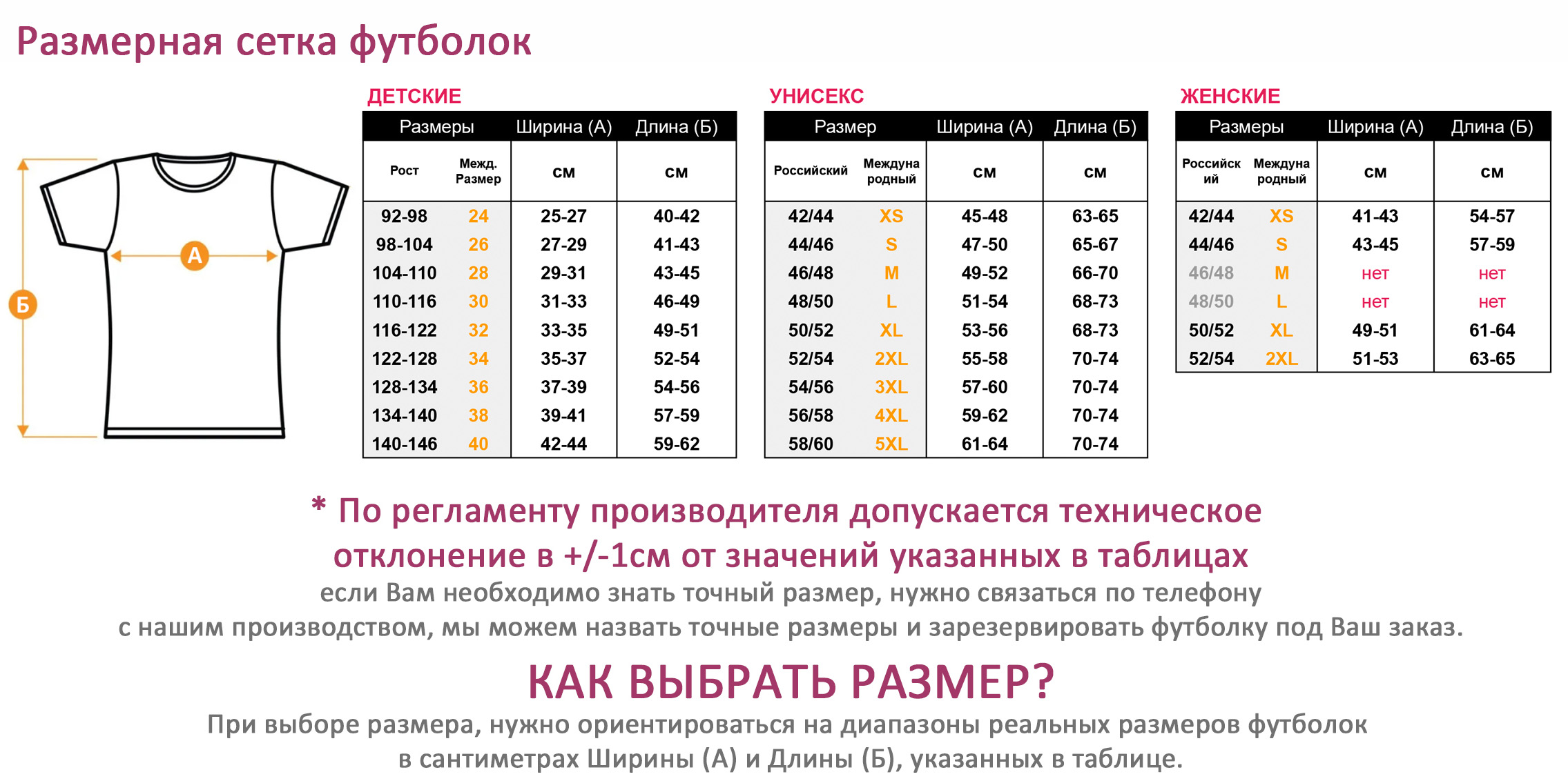 Размерная сетка фото на футболках СПб